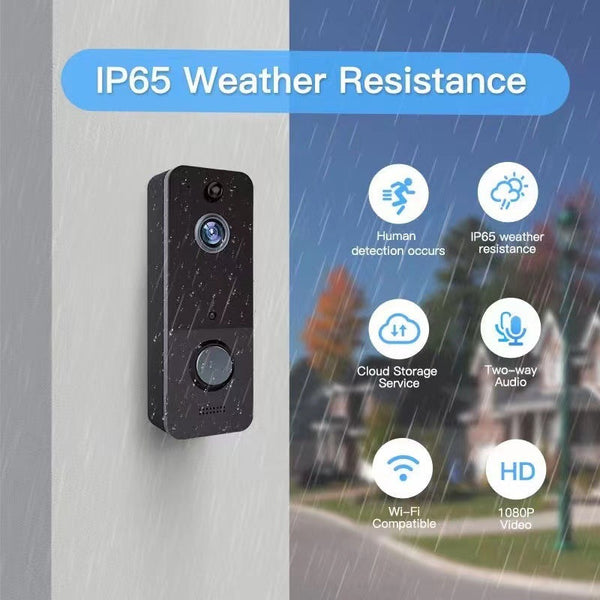 Smart Visual Doorbell