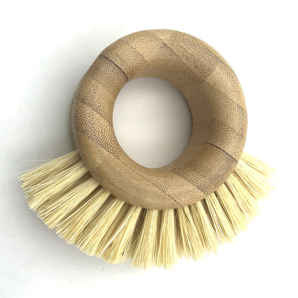 Product placeholder